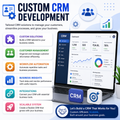 Custom CRM Development